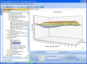 CT.024. Дополнительный Модуль ChipTuningPRO H/K Bosch M(G)7.9.8 
