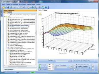 CT.120. Дополнительный Модуль ChipTuningPRO Siemens VDO MSE3.5